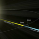 Illustration for article titled Satspotting Adventures: Why Are Different Orbits Needed for Satellites?